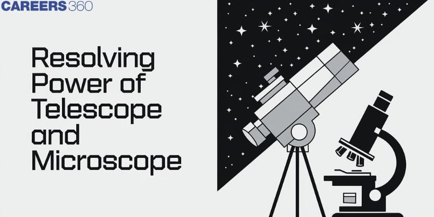 Resolving Power of Telescope and Microscope - A Complete Guide